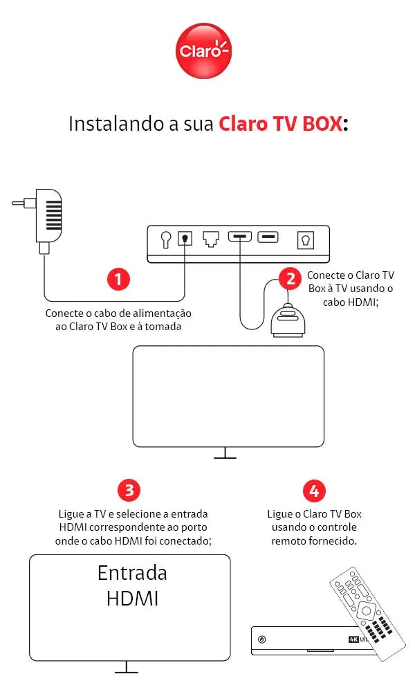 como instalar a claro tv box